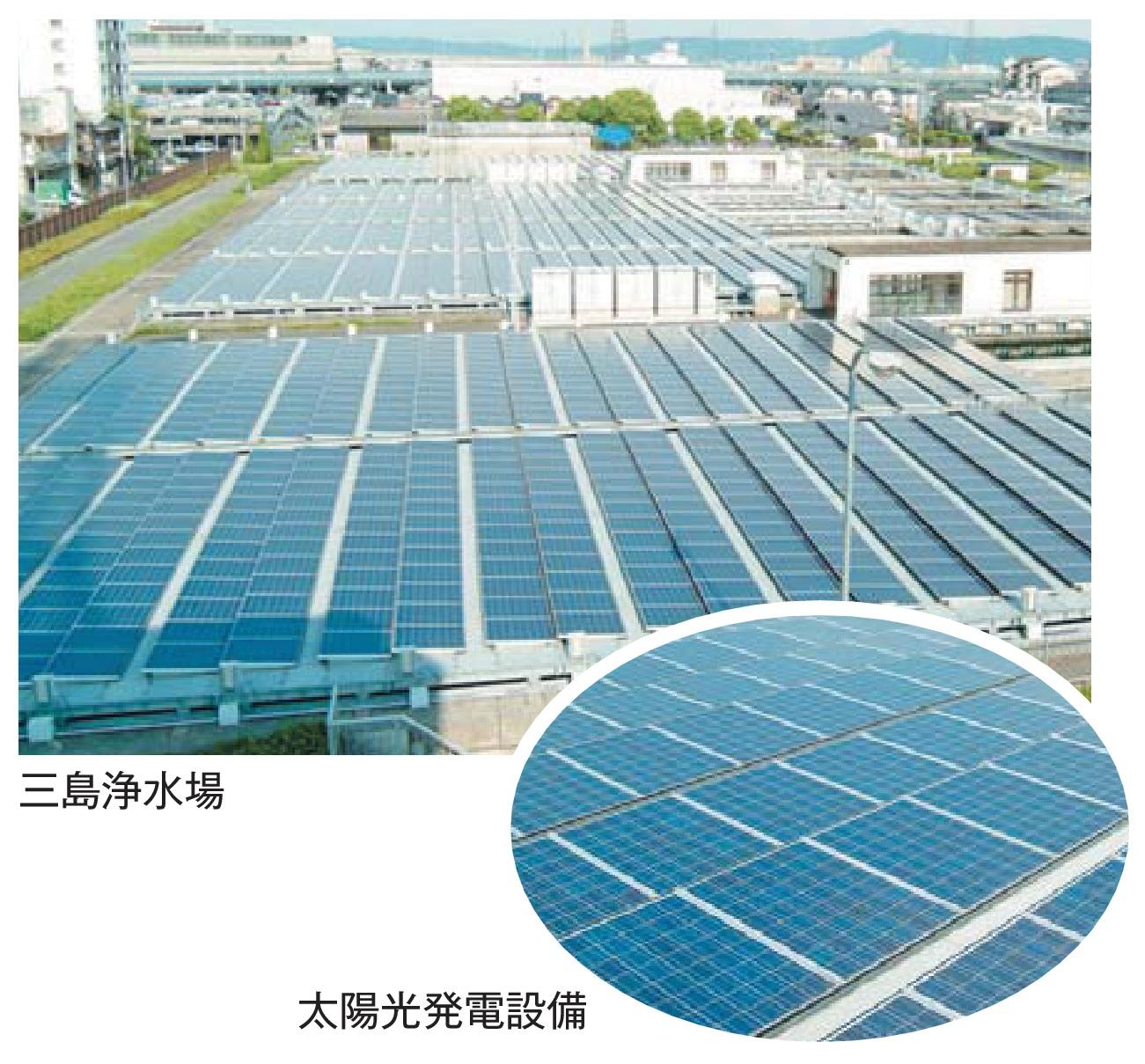 沢山の太陽電池パネルが敷地に等間隔に設置されていてる三島浄水場と、太陽光発電設備のパネルのアップの写真