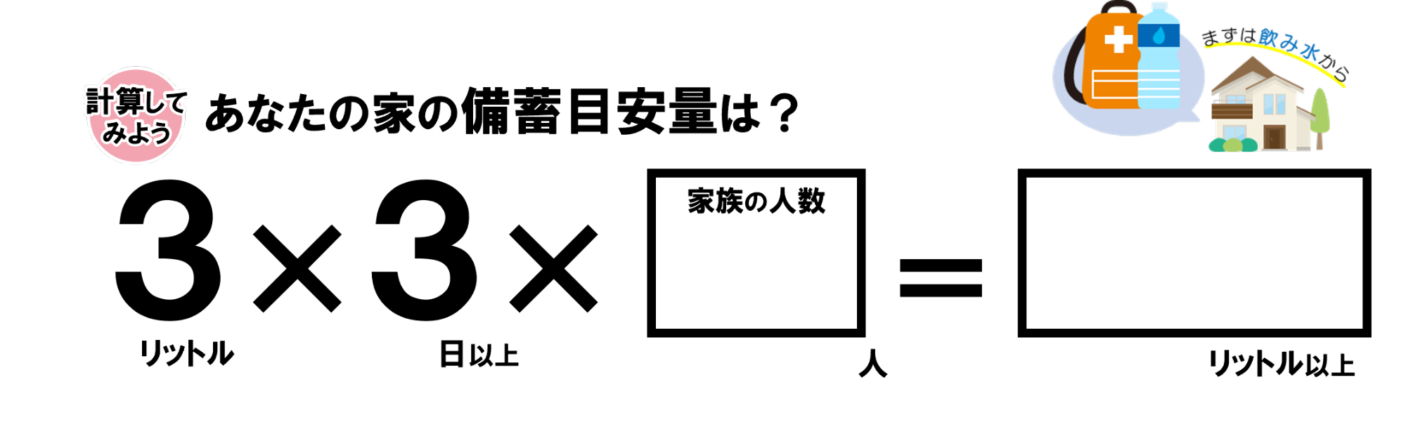 計算してみよう！あなたの家の備蓄目安量は？３リットル、かける、３日分以上、かける、家族の人数分
