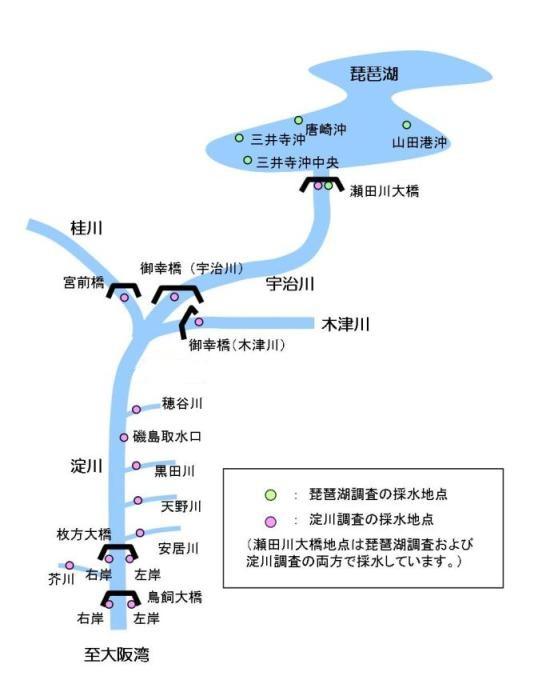 琵琶湖調査の採水地点と、淀川調査の採水地点を表示した位置図
