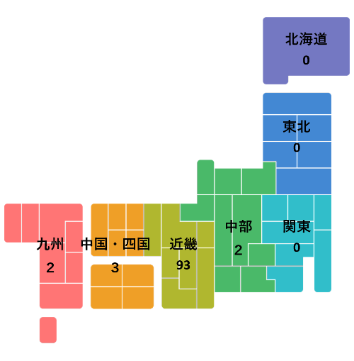 九州2,中国四国3.近畿93,中部2