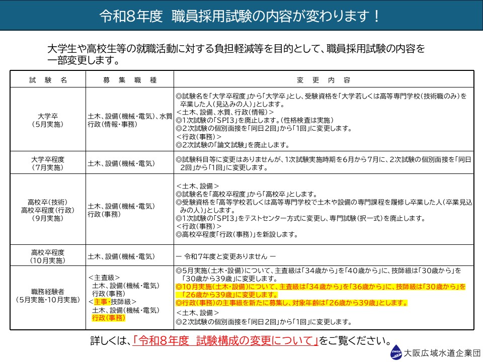 令和8年度職員採用試験の変更点