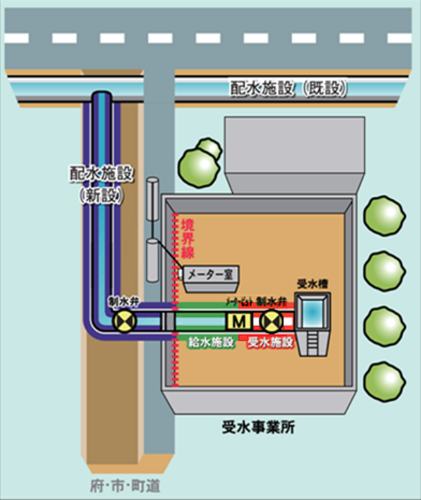 施工区分の地図